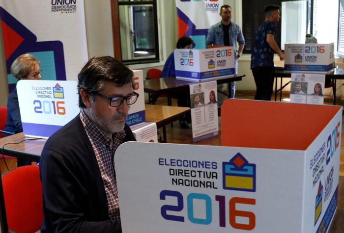 Problemas en sistema de voto electrónico retrasa las elecciones internas de la UDI