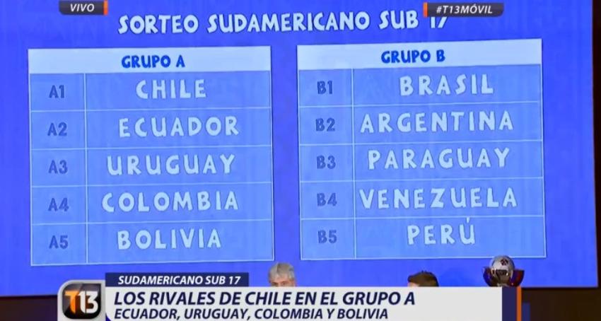 [VIDEO] Revive el sorteo del Sudamericano Sub 17 que se jugará este año en Chile