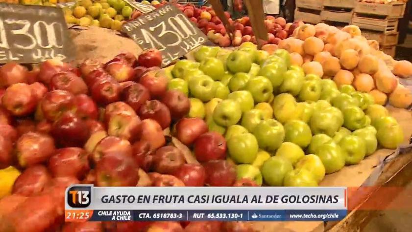[VIDEO] Estudio detecta que familias chilenas gastan casi lo mismo en frutas que en golosinas