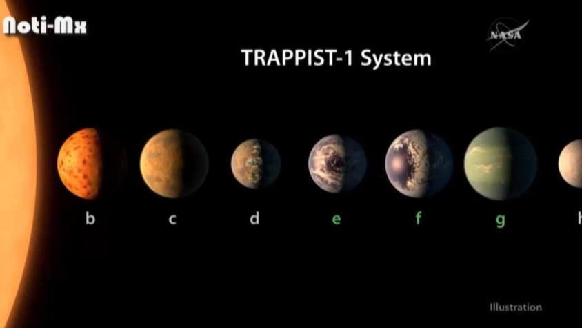 [VIDEO] ¿Existe vida en otros planetas?