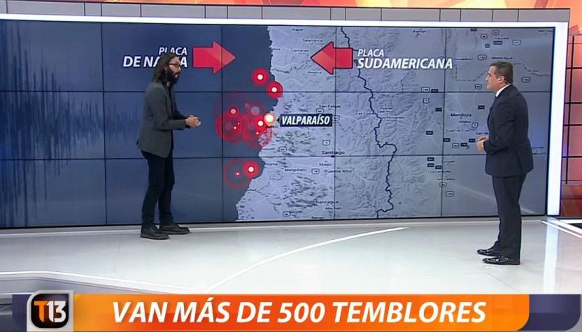 [VIDEO] Más de 500 sismos en una semana: Marcelo Lagos explica el fenómeno