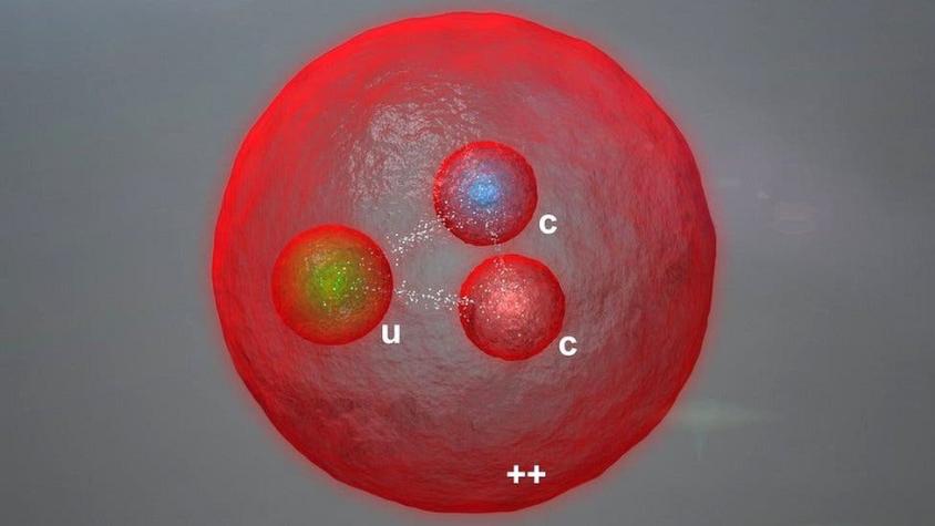 "Xi-cc++":  la Partícula descubierta por el Colisionador de Hadrones que mantiene unida a la materia