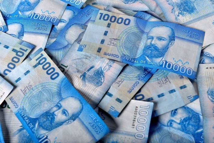 El peso chileno lidera ganancias de divisas en agosto