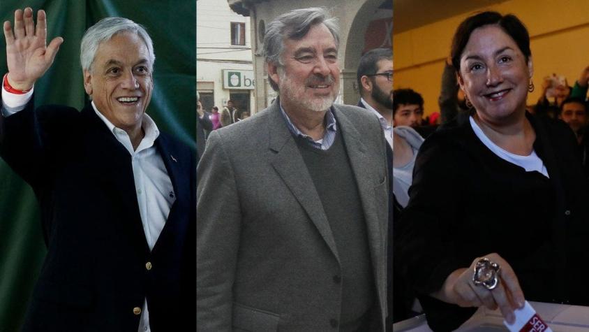 Adimark: Piñera lidera sondeo y Sánchez supera por primera vez a Guillier en mención espontánea