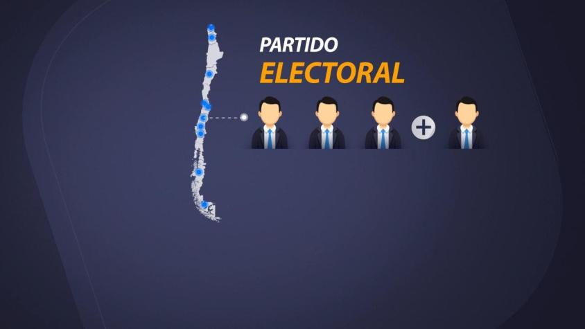 [VIDEO] El nuevo mapa electoral