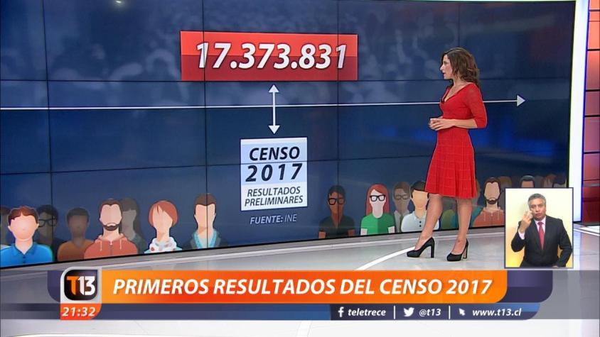 [VIDEO] INE entrega los primeros resultados del Censo 2017