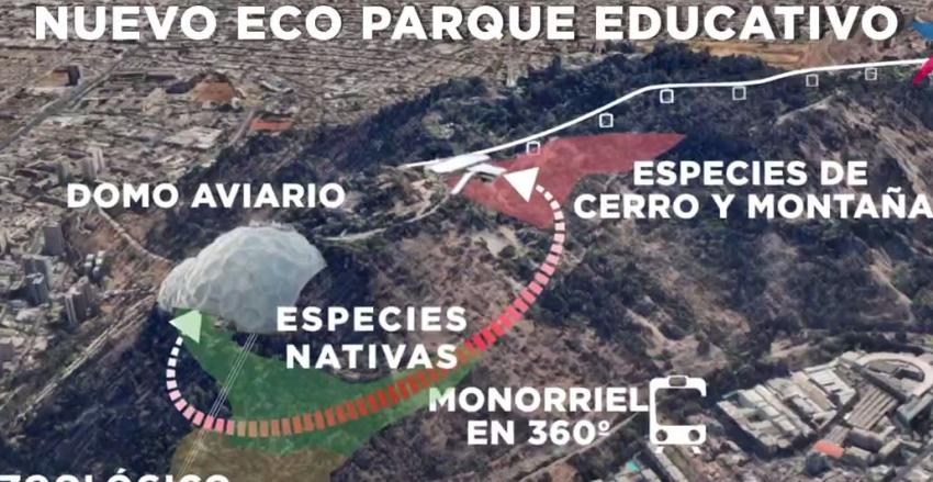 [VIDEO] Piñera propone ideas para renovar Parque Metropolitano