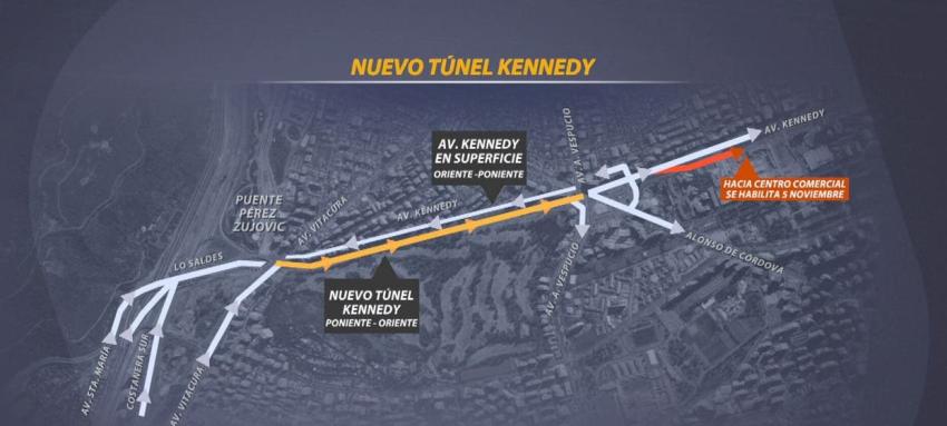 [VIDEO] Inauguran Túnel Kennedy