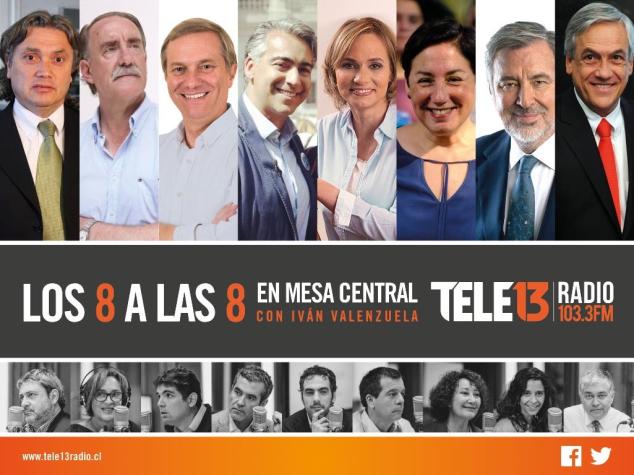“Los 8 a las 8”: Tele13 Radio estrena ciclo de entrevistas con presidenciables en la recta final