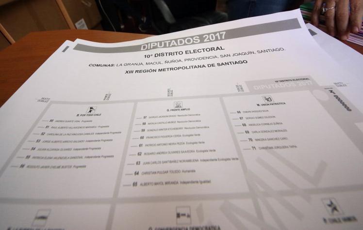 ¿Cómo son los votos?: así se ven las papeletas para votar en las elecciones