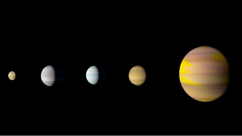 La NASA descubre el primer sistema estelar con el mismo número de planetas que el nuestro