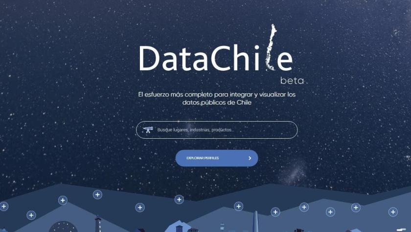 El comercio con Fiji y otras respuestas de DataChile, la plataforma creada por un chileno del MIT