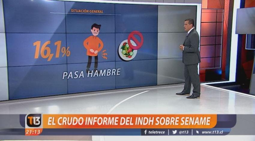 [VIDEO] Ramón Ulloa explica el informe del INDH sobre el Sename