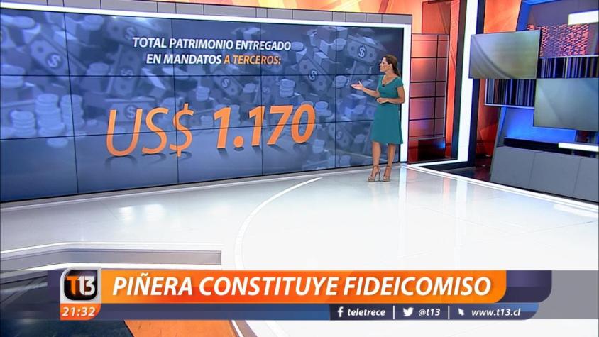 [VIDEO] Las claves del fideicomiso de Piñera