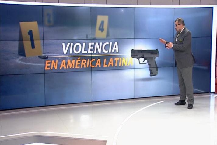 [VIDEO] Carlos Zárate nos muestra las ciudades más violentas del mundo