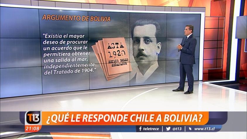 [VIDEO] La Haya: ¿Qué le respondió Chile a Bolivia?
