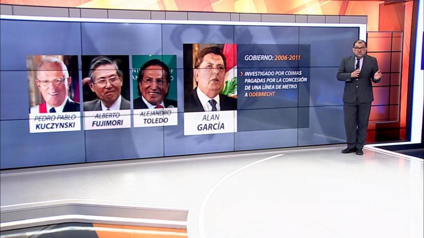 [VIDEO] Ex presidentes peruanos en problemas: Carlos Zárate explica los alcances