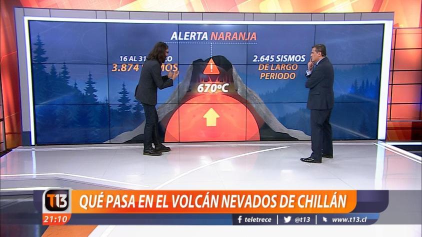 [VIDEO] Qué pasa en el volcán nevados de Chillán