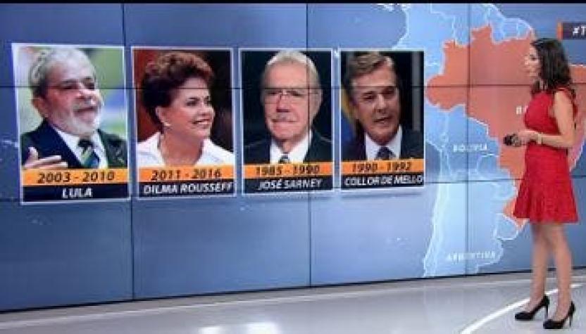 [VIDEO] Los ex Presidentes de Sudamérica en problemas judiciales