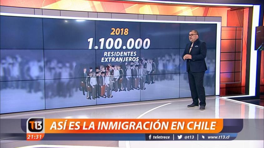 [VIDEO] Carlos Zárate explica el impacto de las comunidades inmigrantes en el país