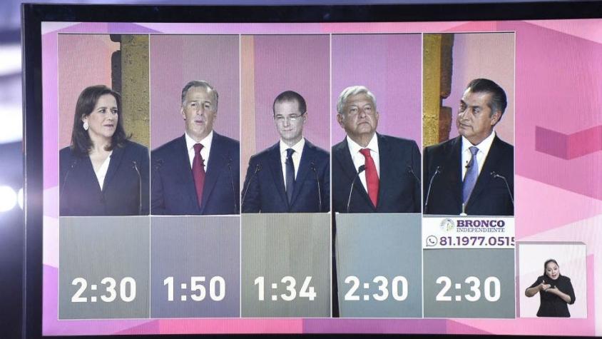 ¿Quién ganó el primer debate de la presidencial en México y por qué importa saberlo?