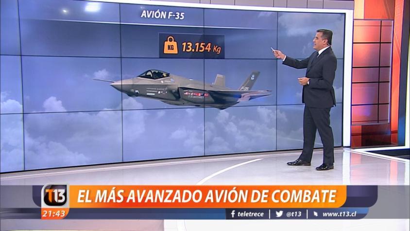 [VIDEO] Así es el más avanzado avión de combate