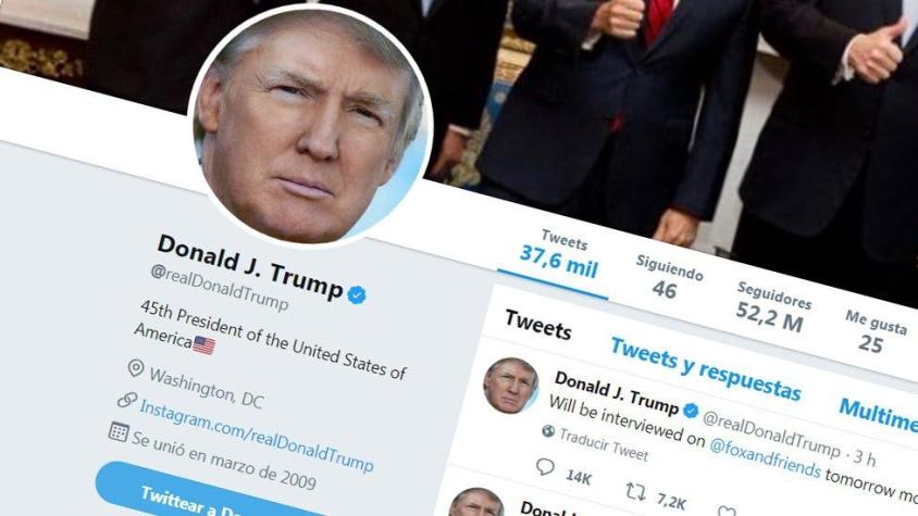 ¿Por qué una jueza impidió a Donald Trump bloquear en Twitter a usuarios que lo critican?