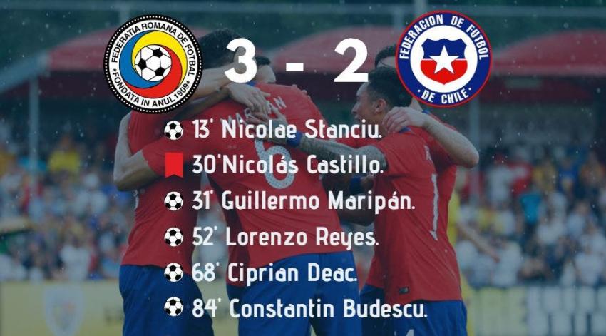 [Minuto a Minuto] Chile perdió ante Rumania en el primer amistoso de su nueva gira europea
