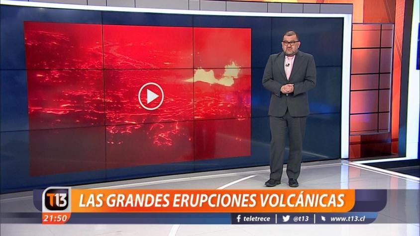 [VIDEO] El Kilauea no es el único: Las grandes erupciones volcánicas