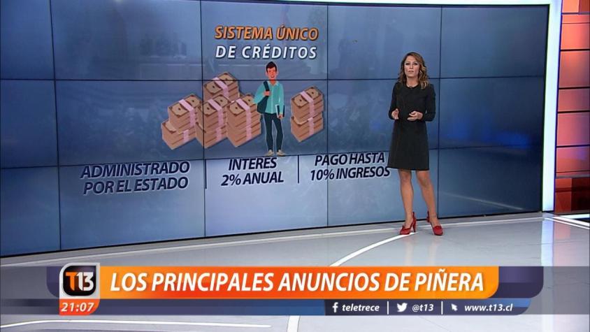 [VIDEO] Cuenta Pública: Los principales anuncios de Piñera