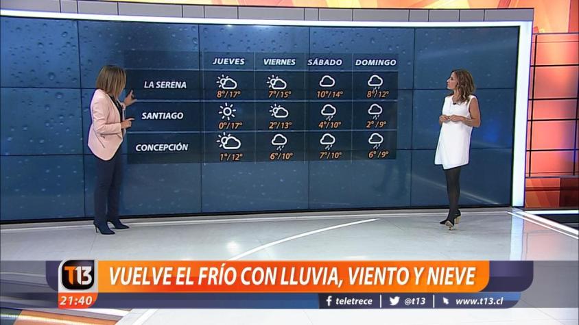 [VIDEO] ¿Podría caer nieve en Santiago? Revisa el informe del tiempo de Michelle Adam