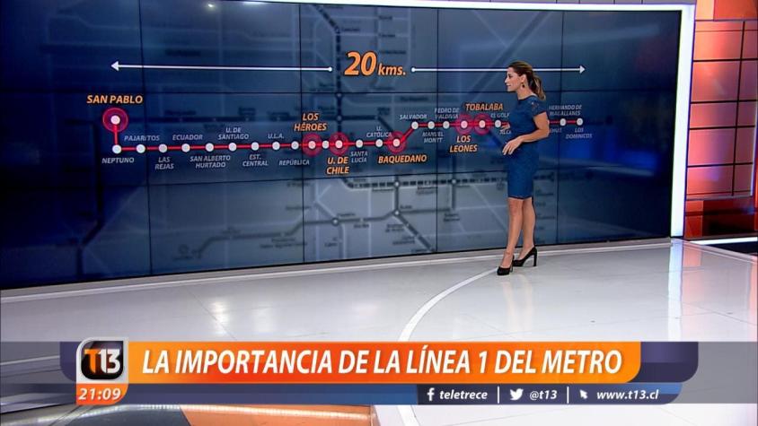 [VIDEO] La importancia de la Línea 1 del Metro de Santiago