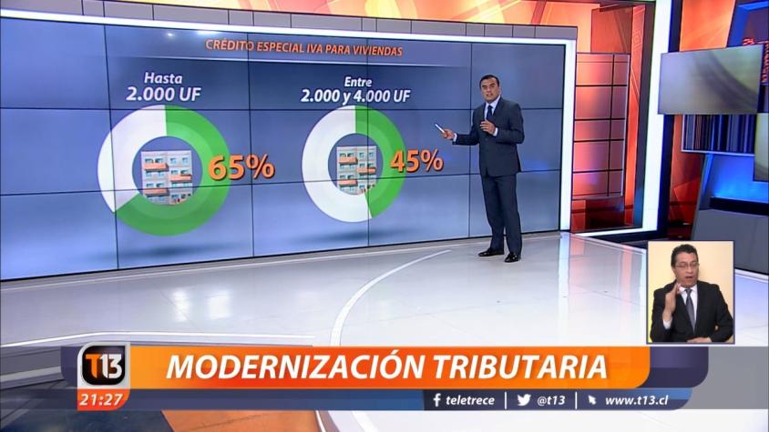 [VIDEO] Ramón Ulloa explica los cambios tributarios que propone el Gobierno