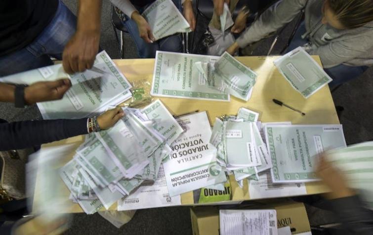 Fracasa en las urnas consulta anticorrupción en Colombia