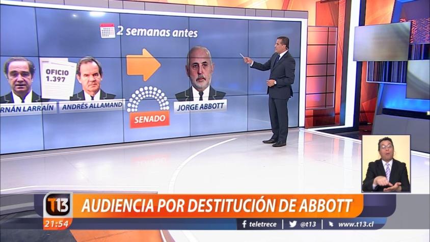 [VIDEO] Ramón Ulloa explica la inédita solicitud de destitución contra el Fiscal Nacional