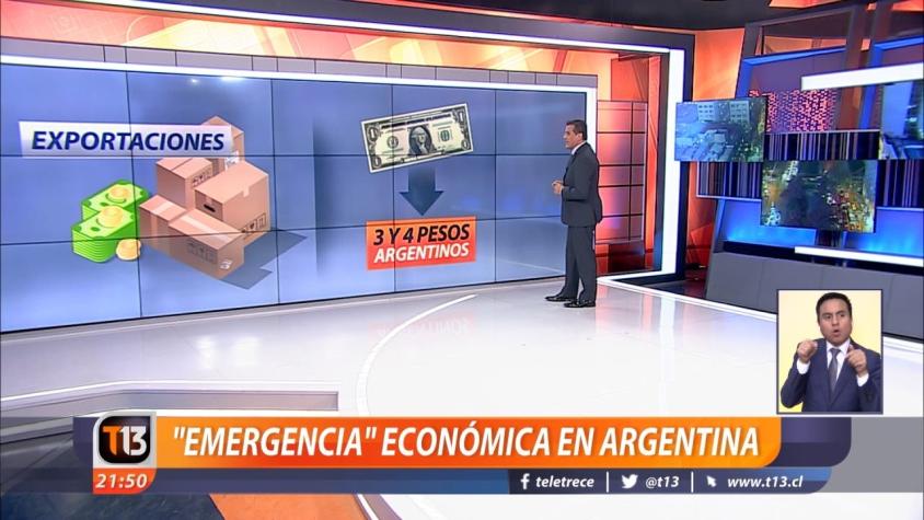 [VIDEO] Las claves para entender la "emergencia" económica en Argentina