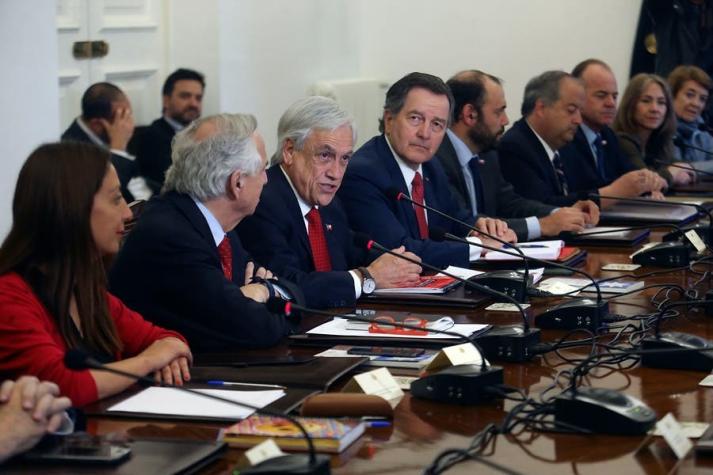 [VIDEO] Piñera en Consejo de Gabinete: "Había que recuperar el tiempo perdido"