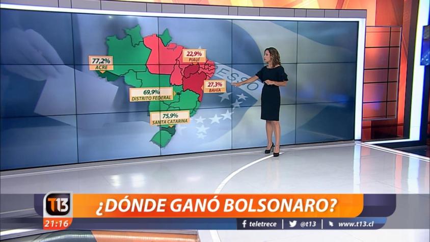 [VIDEO] ¿Dónde ganó Jair Bolsonaro?