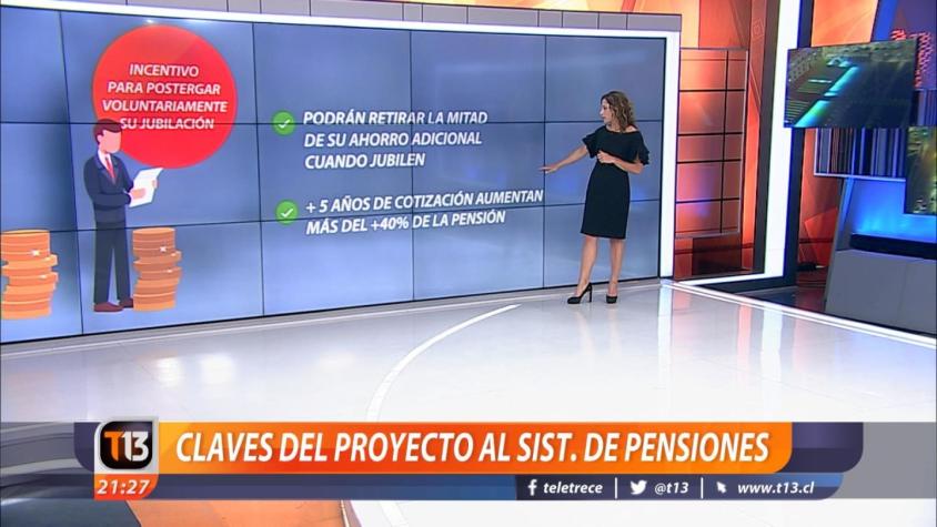 [VIDEO] Constanza Santa María explica las claves del proyecto de pensiones