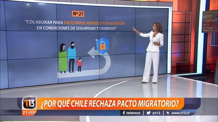 [VIDEO] ¿Por qué el gobierno de Chile rechaza el Pacto Migratorio?
