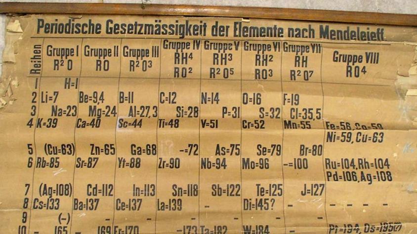 Descubren la "tabla periódica más antigua del mundo"