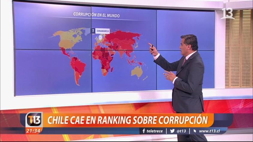 [VIDEO] Chile cae en ranking sobre corrupción