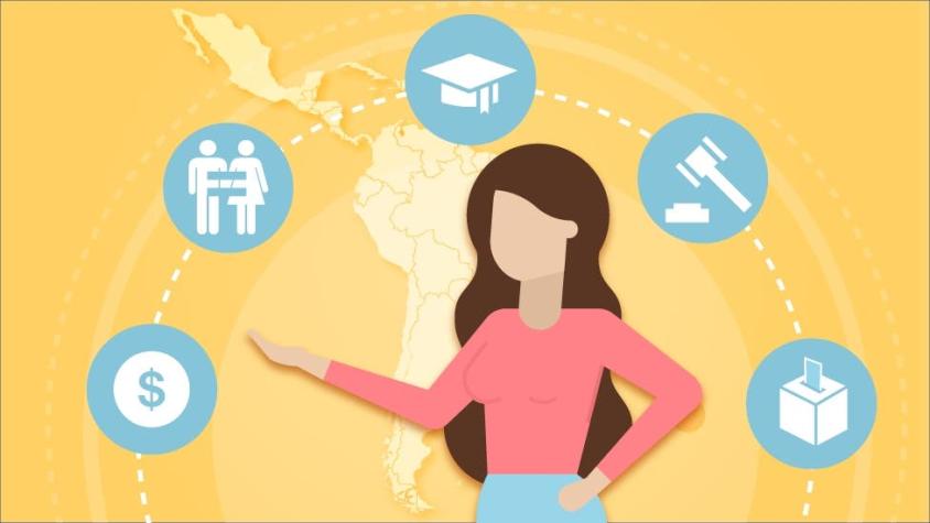 Día de la Mujer: 6 indicadores que muestran cómo avanzaron (o no) las mujeres en América Latina
