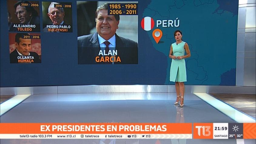 [VIDEO] Ex presidentes en problemas