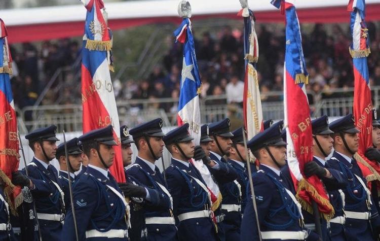 Fuerzas Armadas desembolsaron casi $ 2.400 millones en tres años de ceremonias