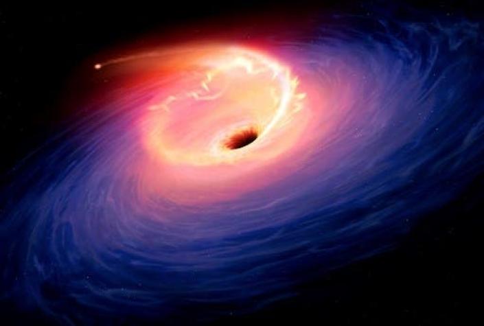 Qué son los agujeros negros y por qué son tan temidos