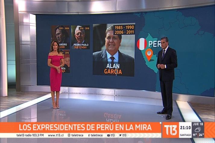 [VIDEO] Los ex presidentes de Perú en la mira