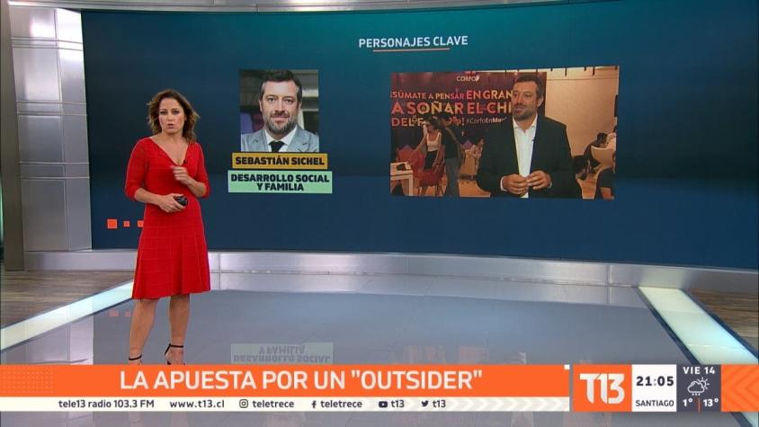 [VIDEO] Los personajes claves del cambio de gabinete del Presidente Piñera