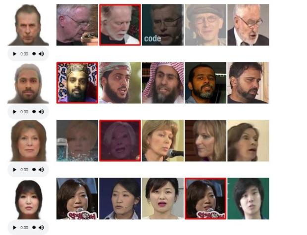 Miedo: Científicos del MIT logran que Inteligencia Artificial construya rostros a partir de voces