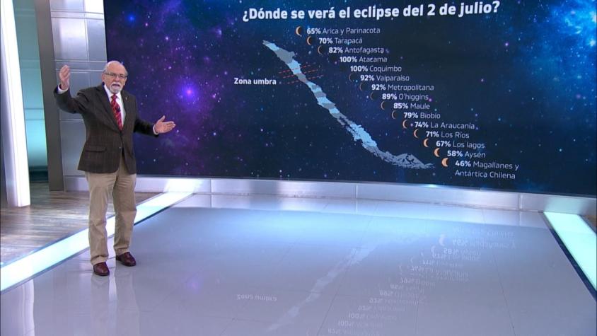 [VIDEO] Eclipse Solar: las mejores ubicaciones en Chile para ver el fenómeno
